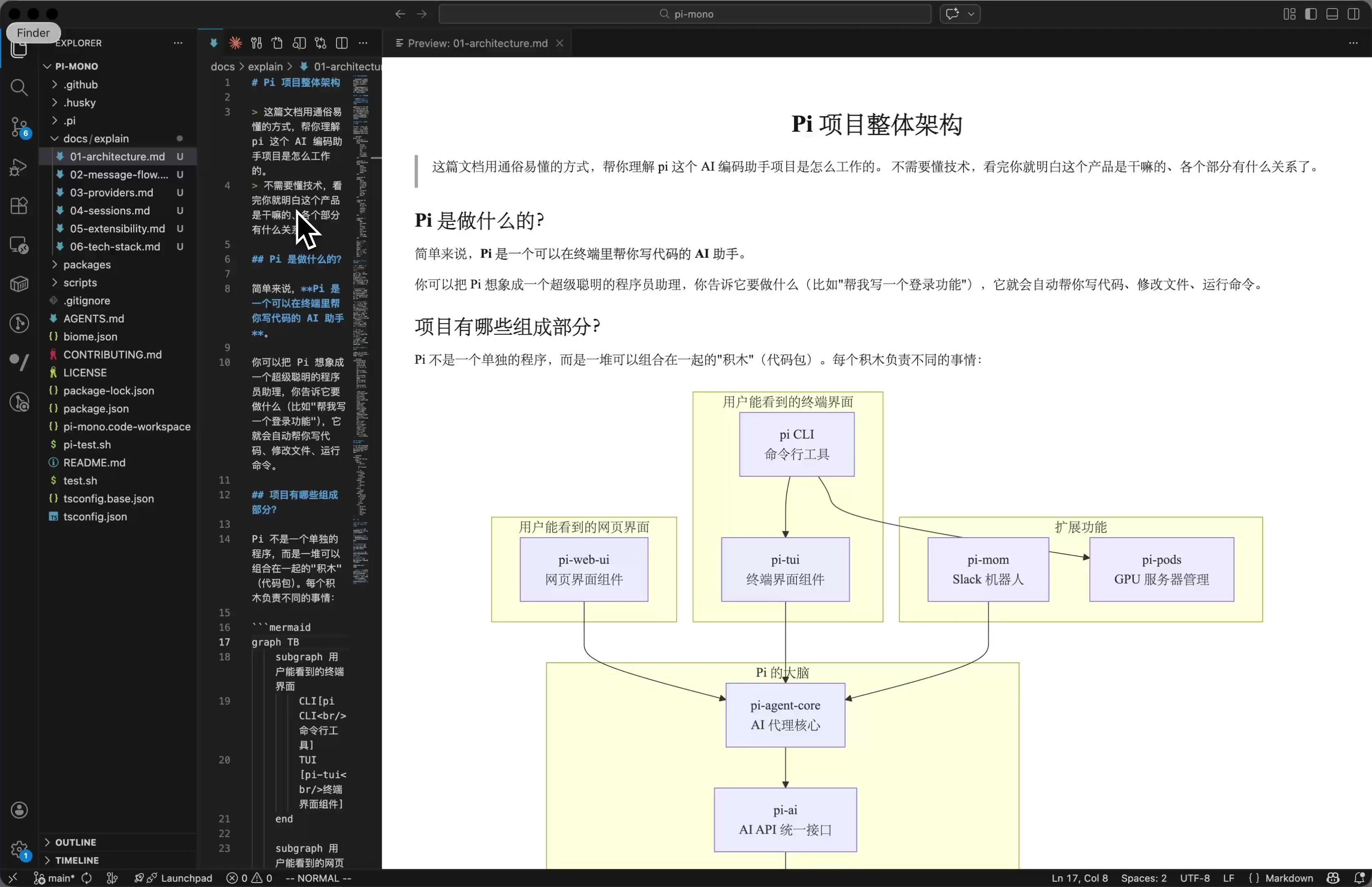 产品经理业务逻辑可视化指南 · 来源示例