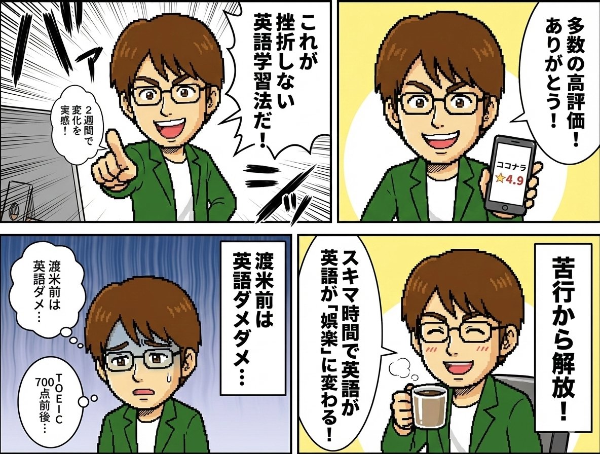 示例 1