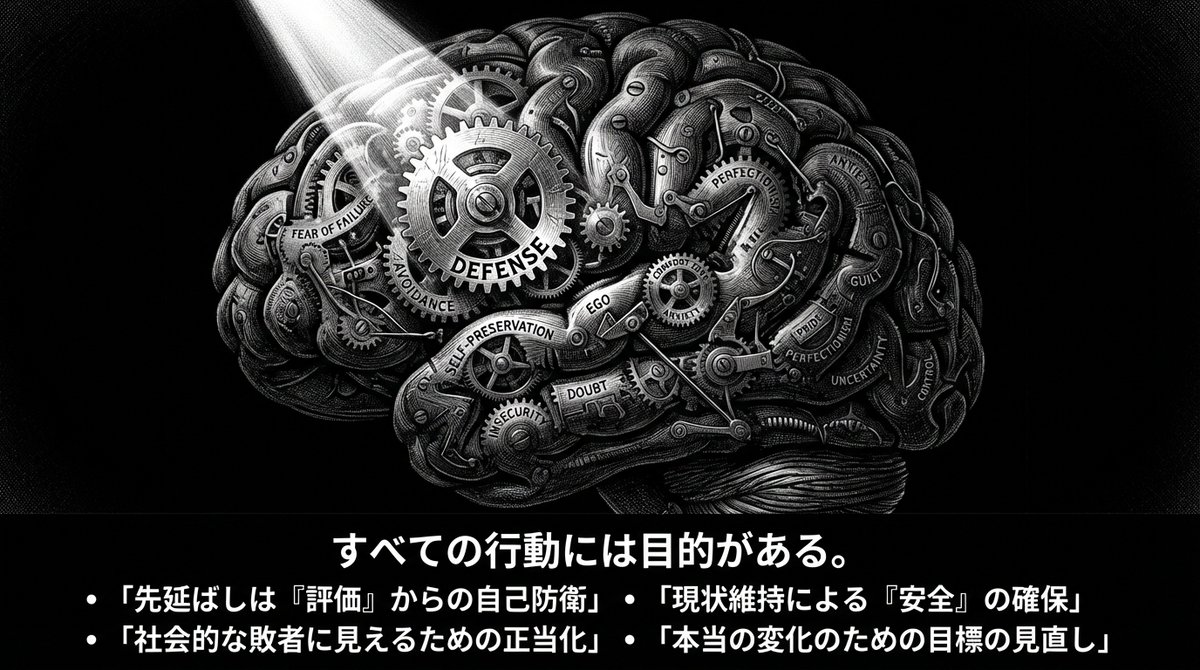 示例 1
