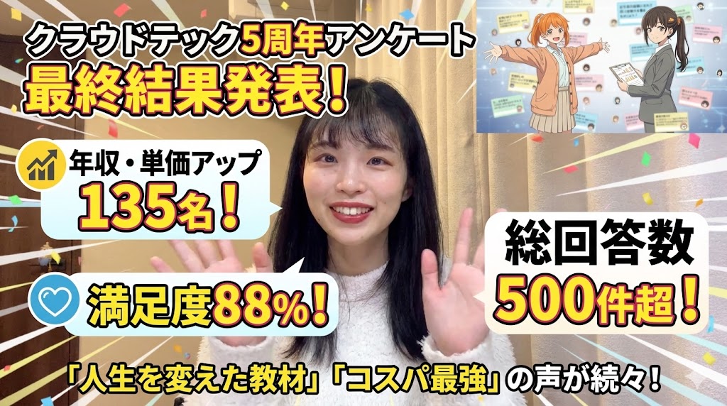 纳诺香蕉风格极具冲击力的视觉插图 · 来源示例