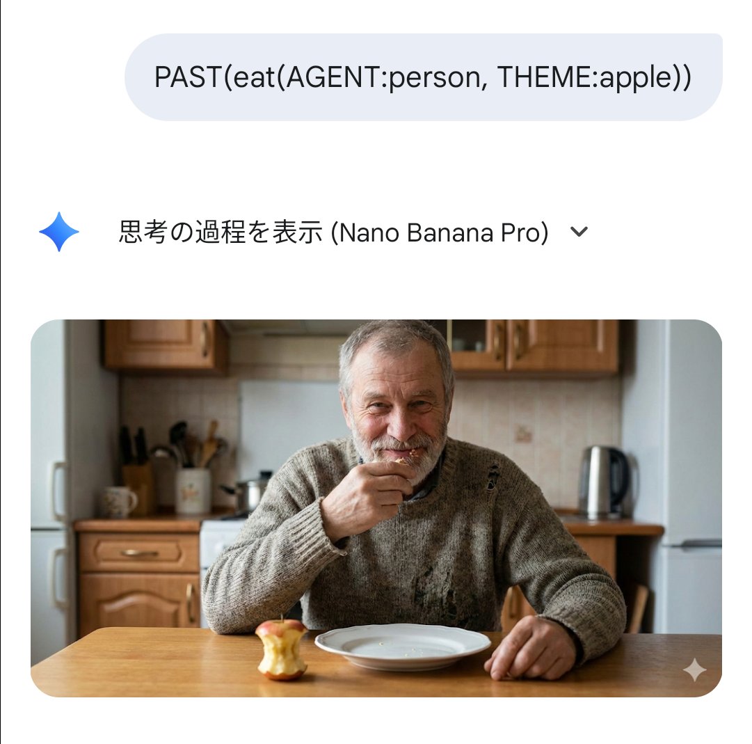 示例 1