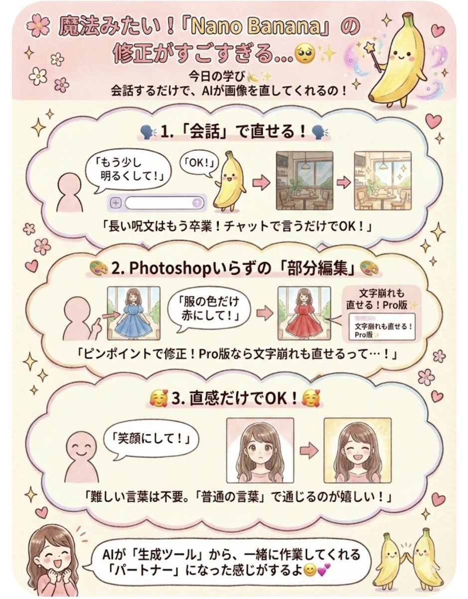 示例 1