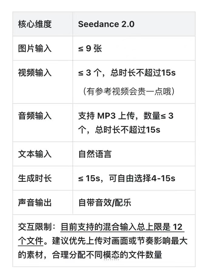 满脸鲜血拔剑怒吼，九十九世轮回的崩溃 · 来源示例