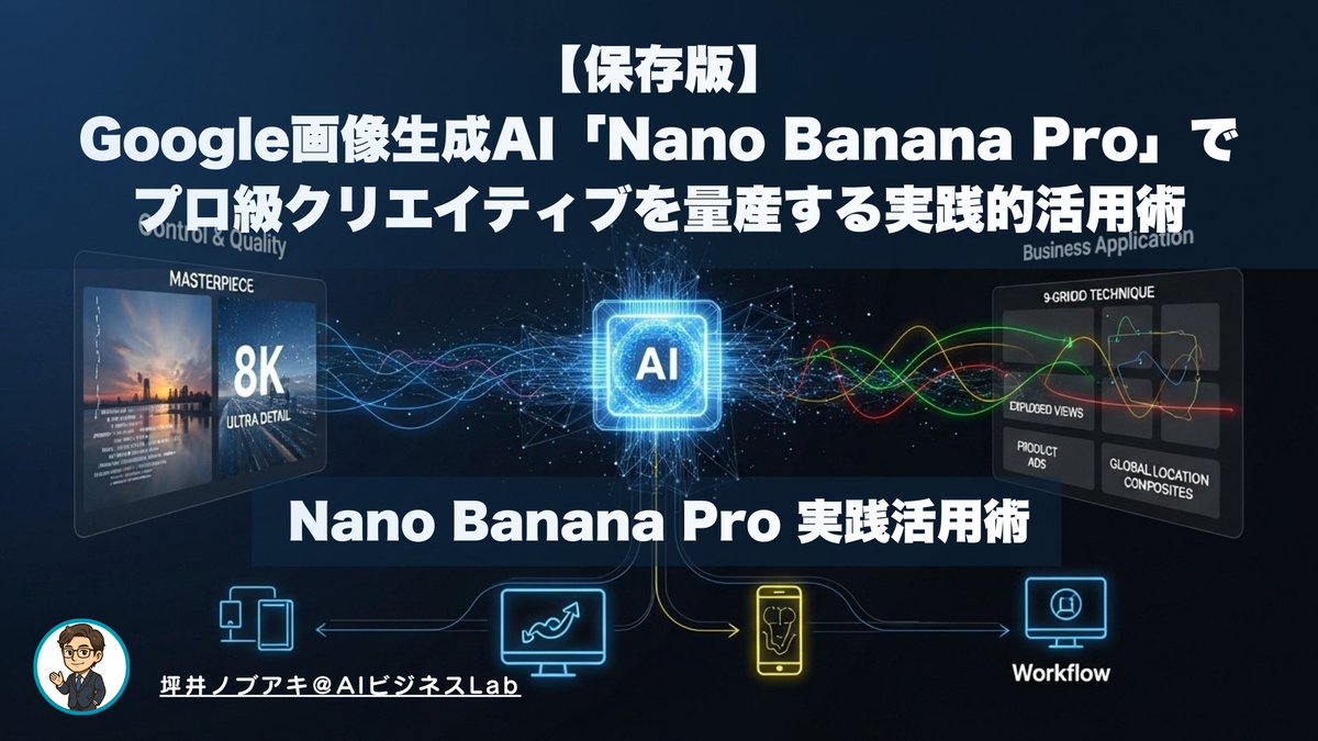 示例 1