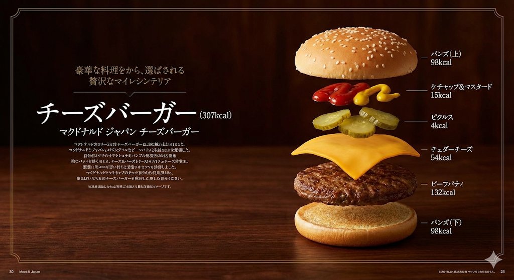 顶级美食杂志风日式汉堡解构图 · 来源示例
