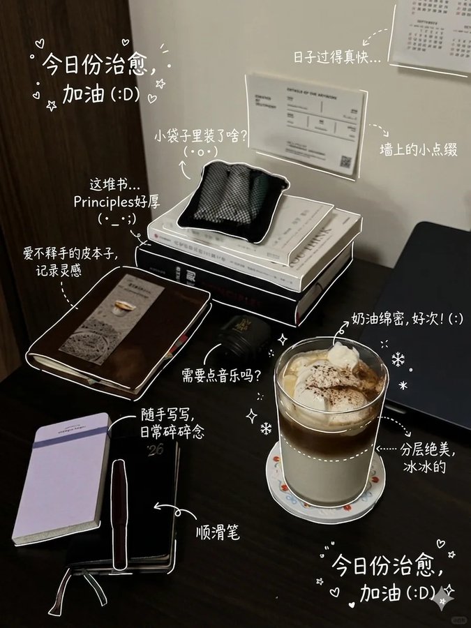 示例 1