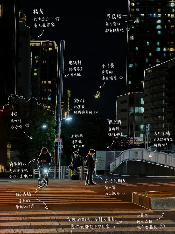 示例 2