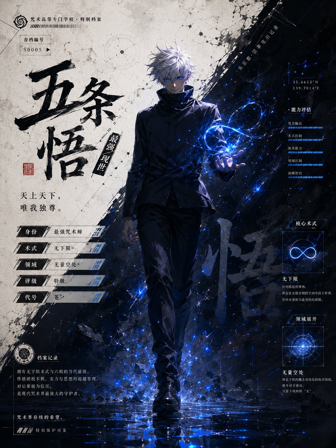 示例 1