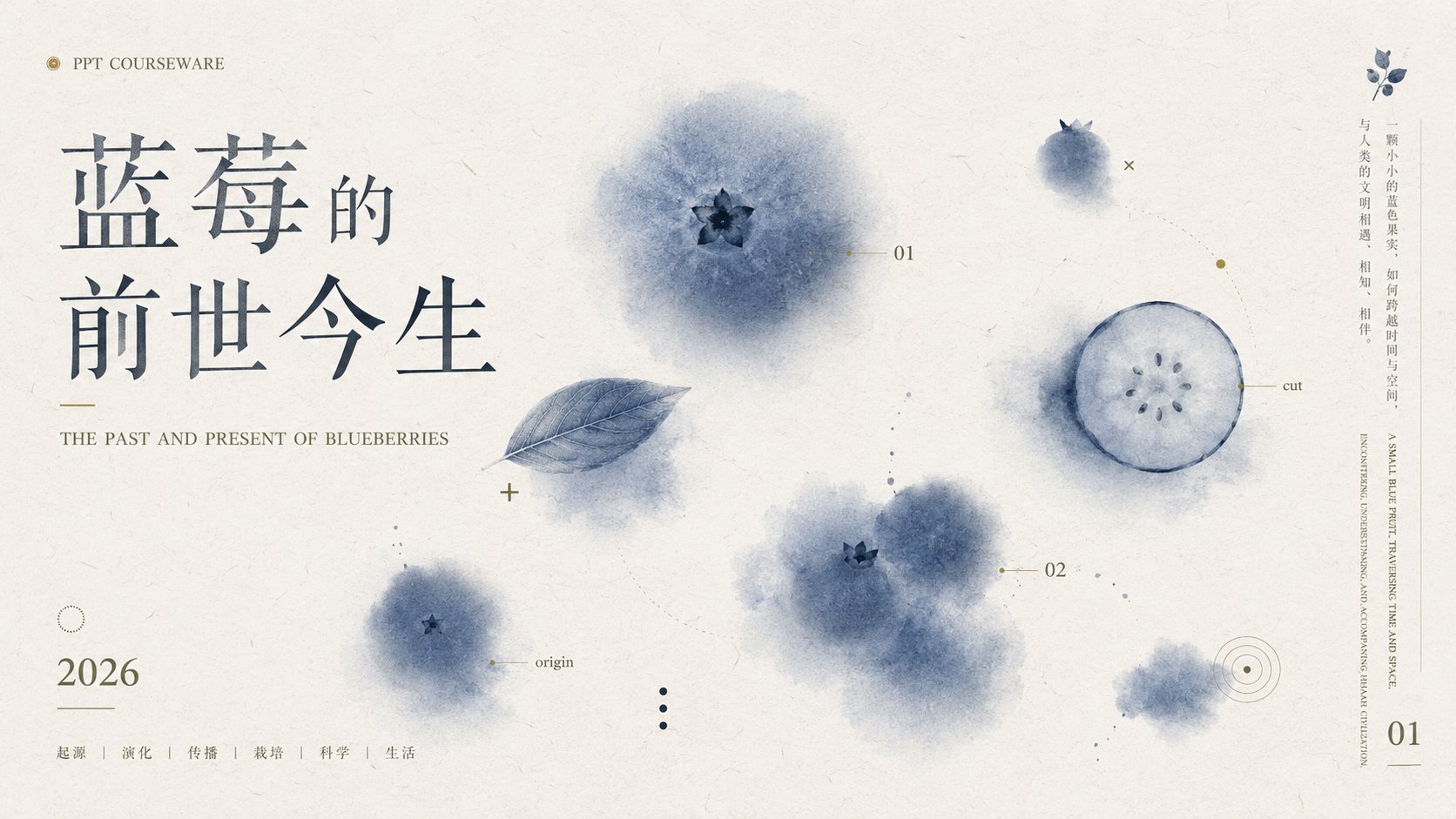 示例 2