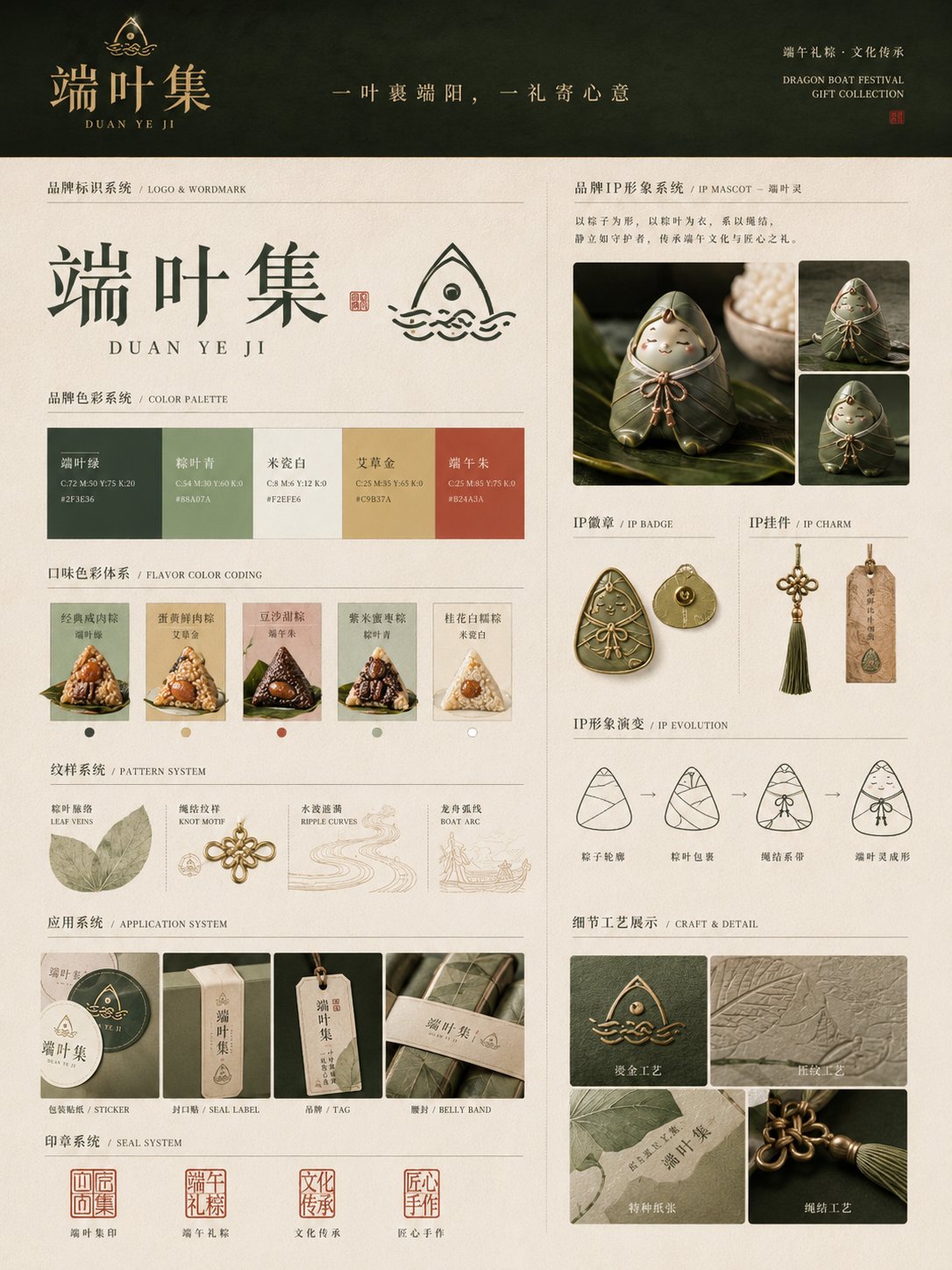 示例 2