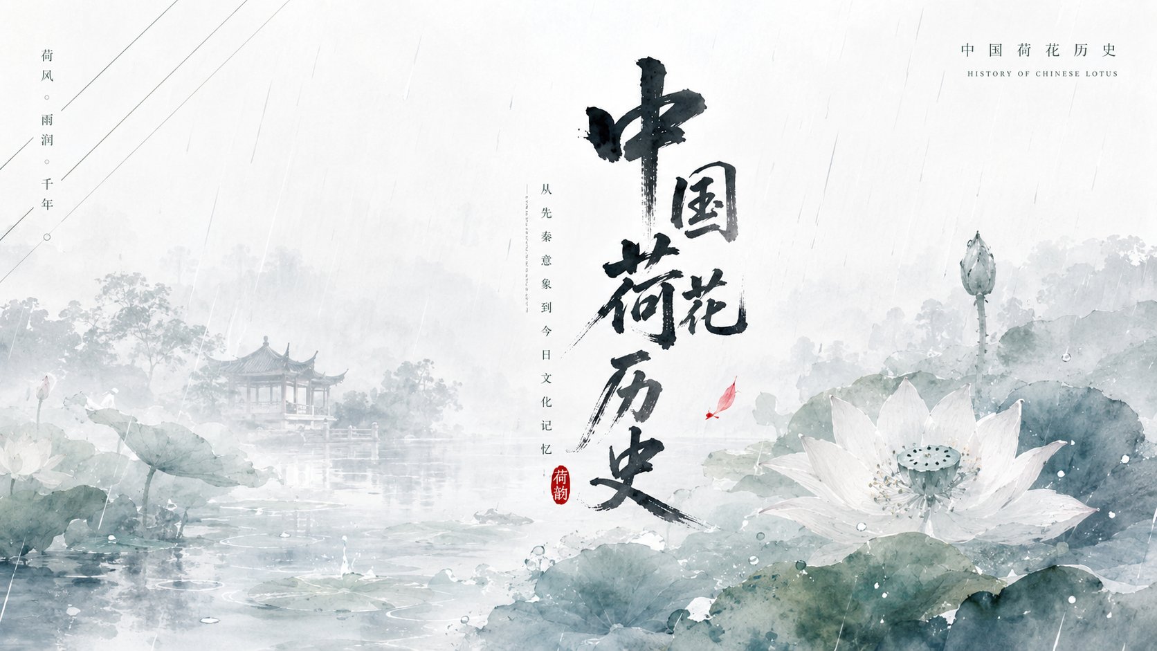 示例 1