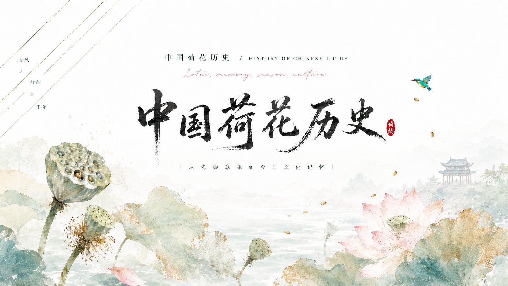 示例 2