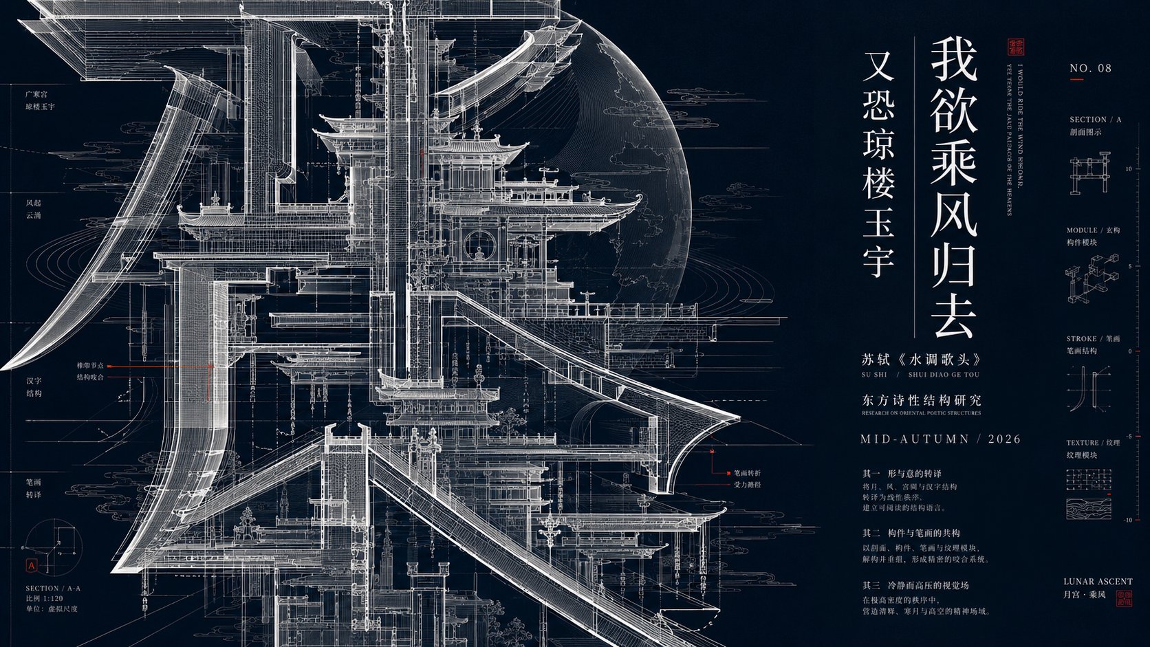 示例 2