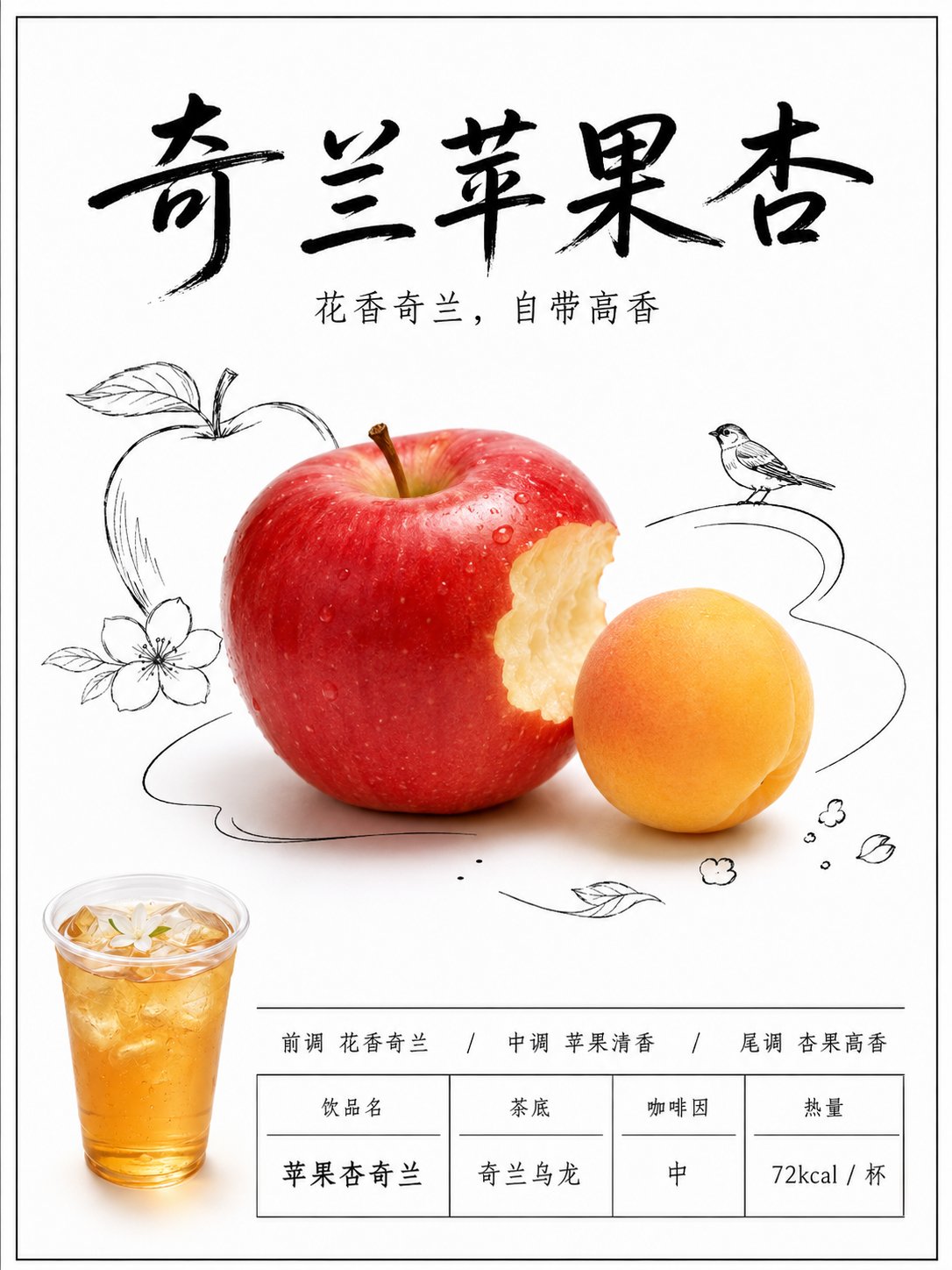 示例 2