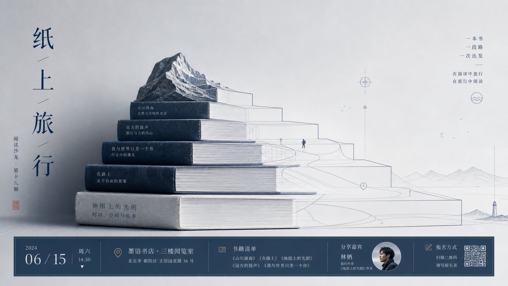 示例 2
