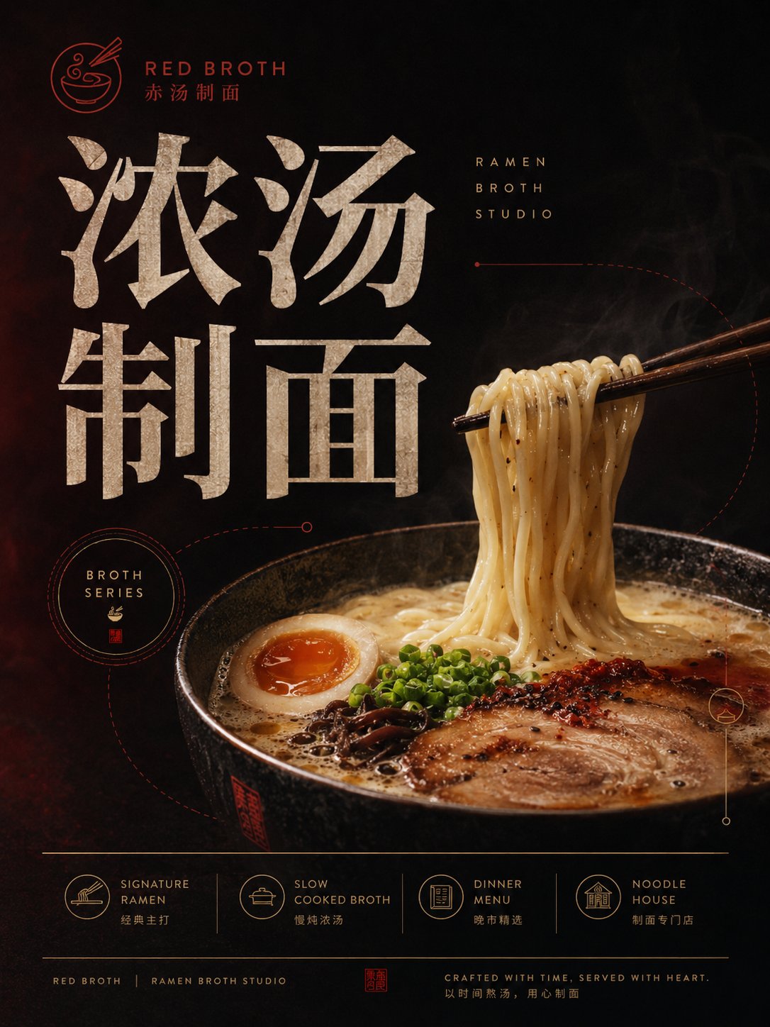 示例 2