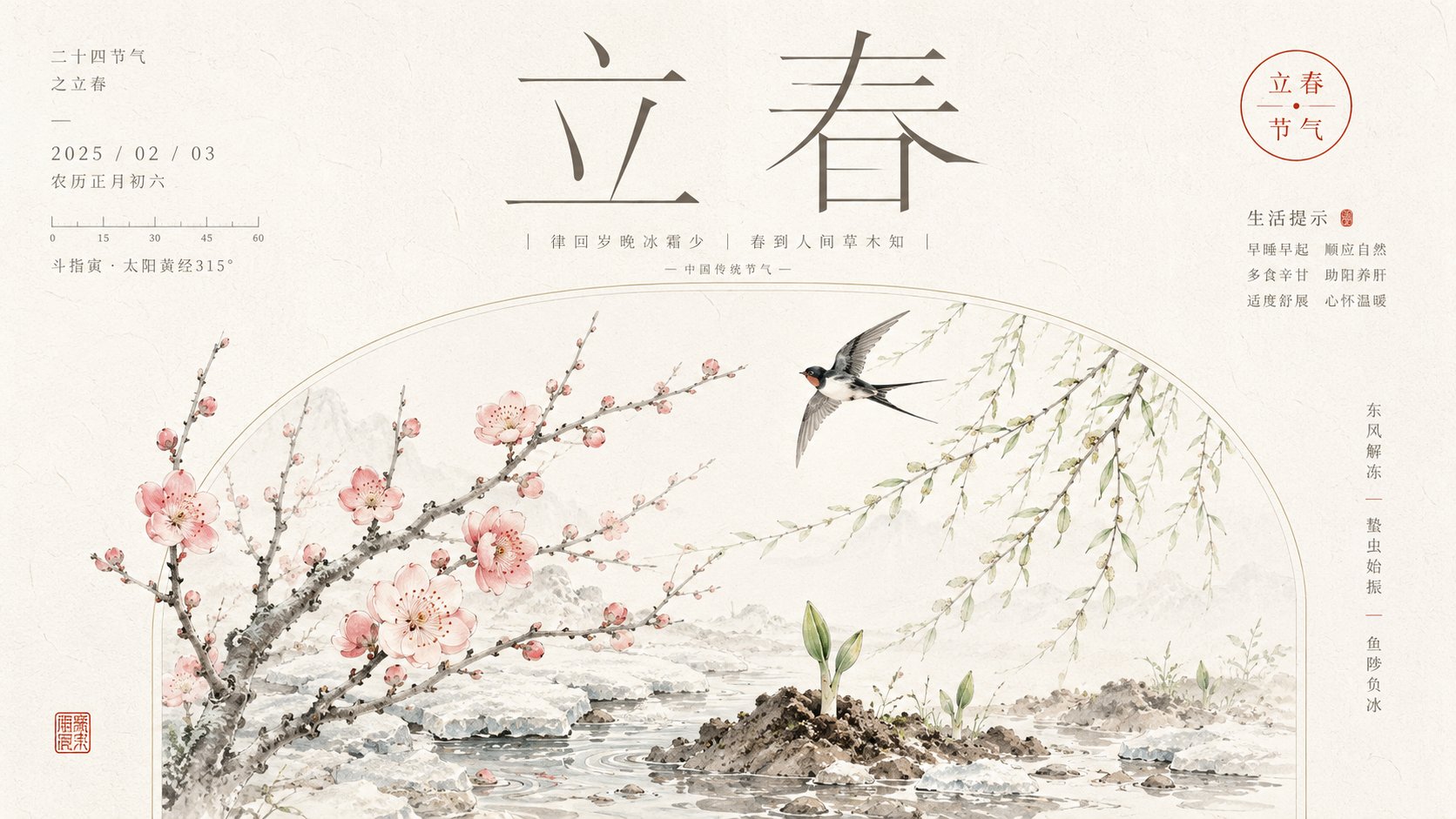 示例 1