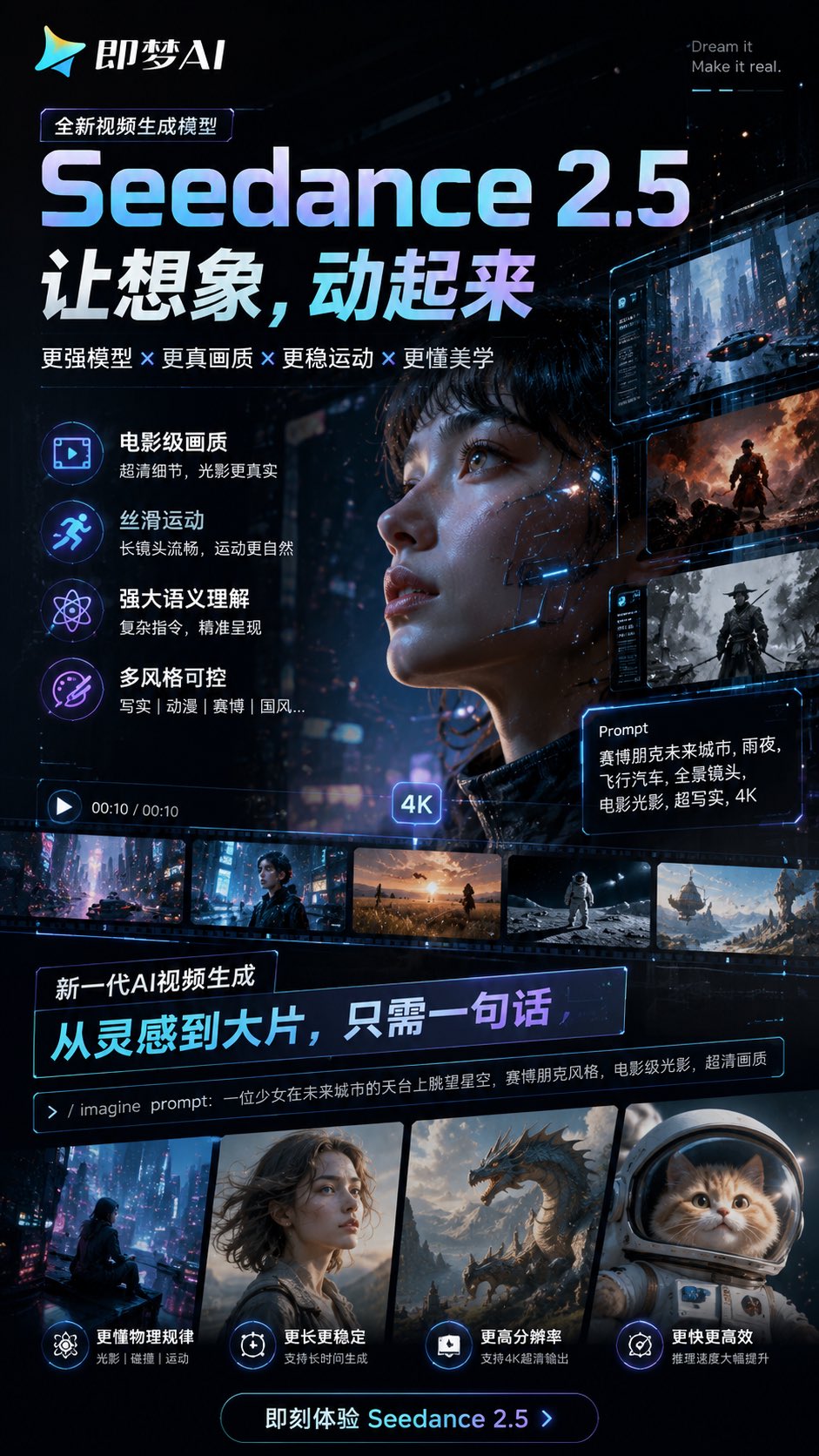 示例 1
