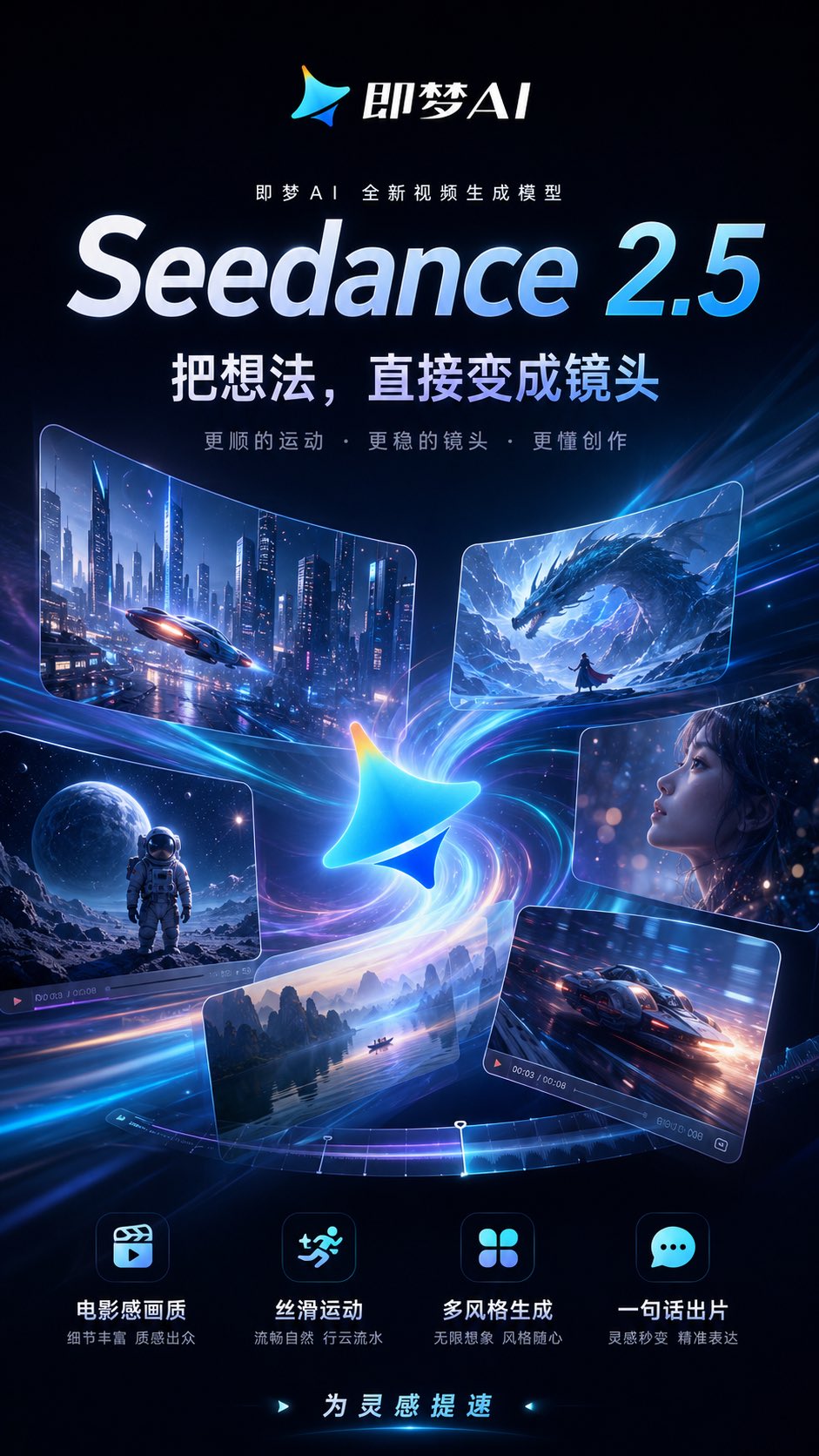 示例 2