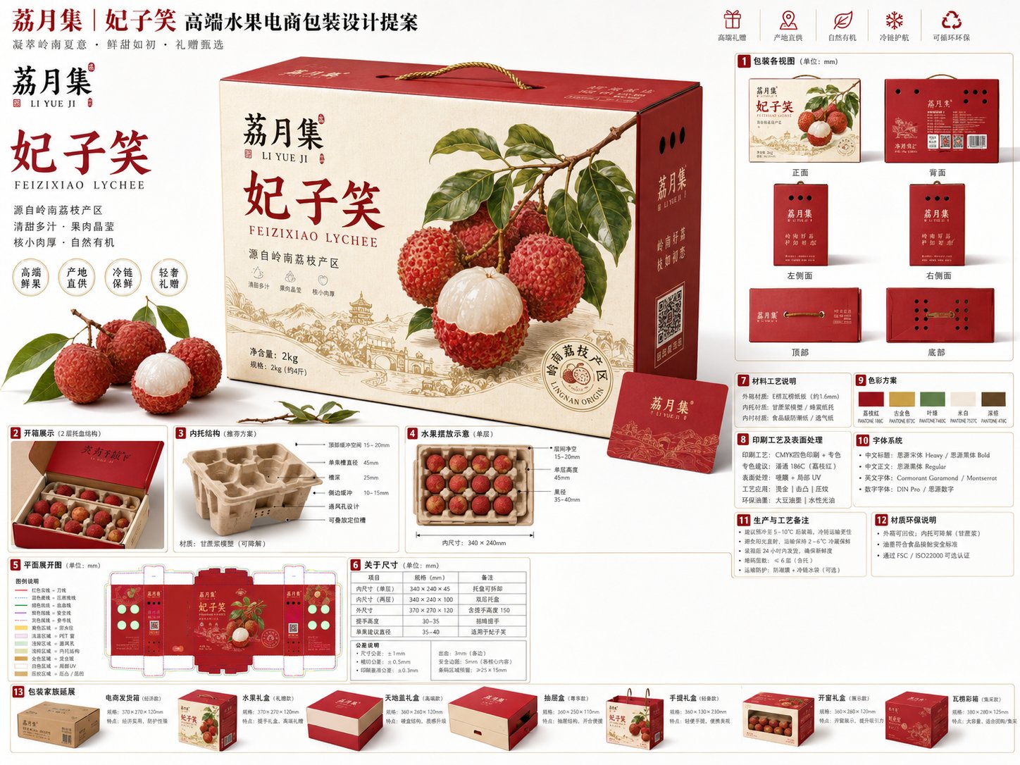 高端水果电商包装设计提案板 · Additional source example