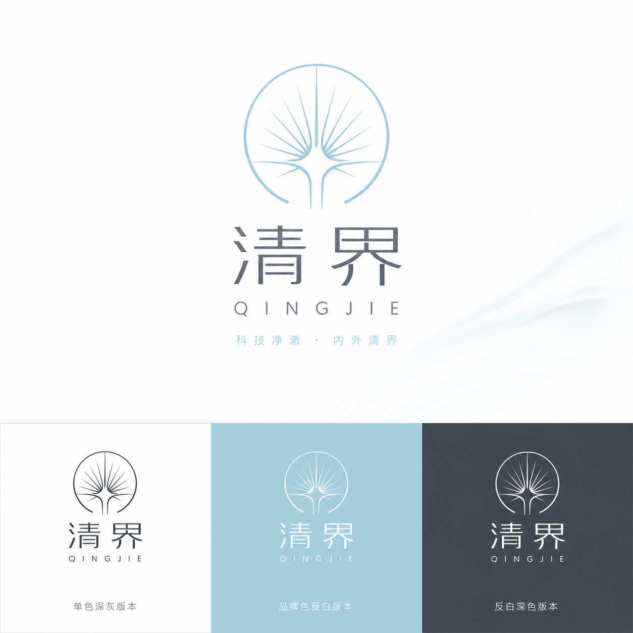 示例 1