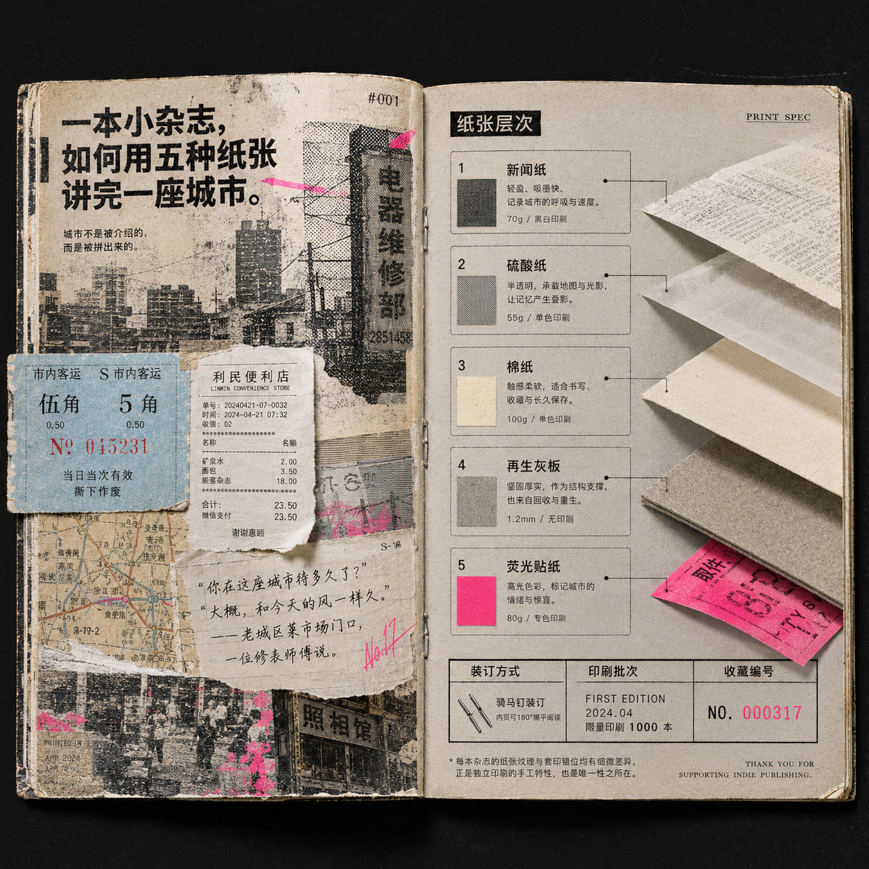 示例 1