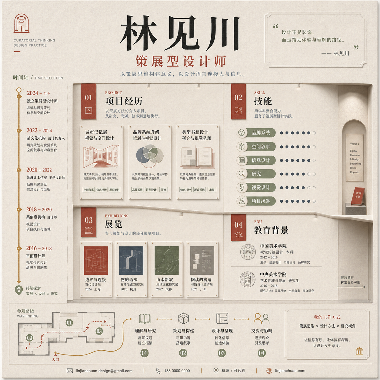 示例 1