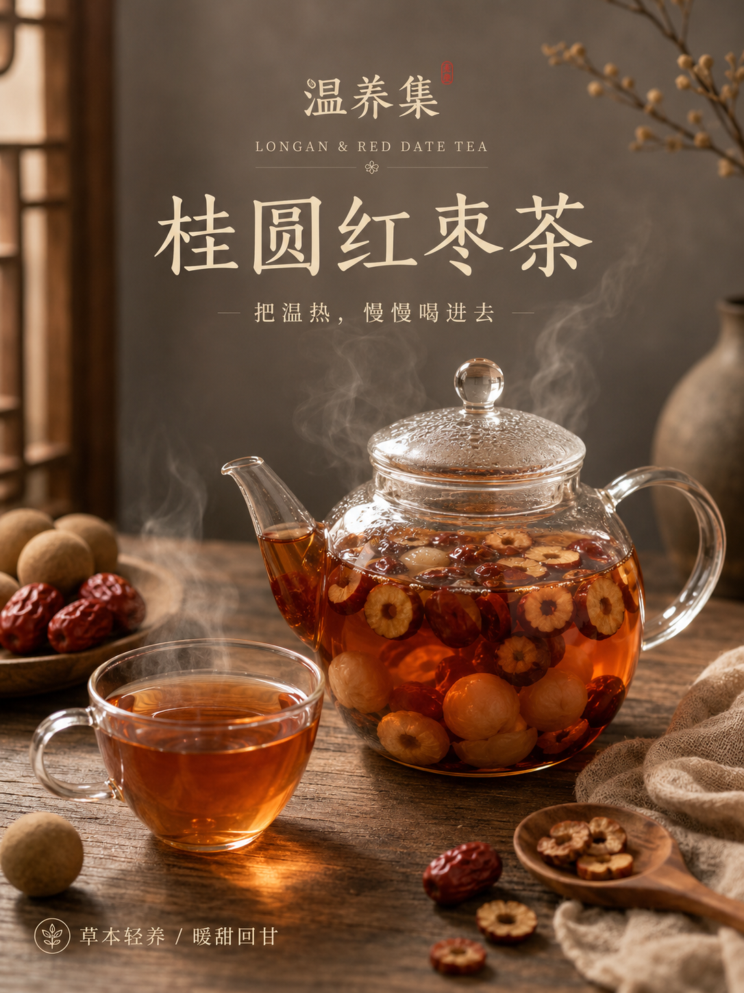 示例 1