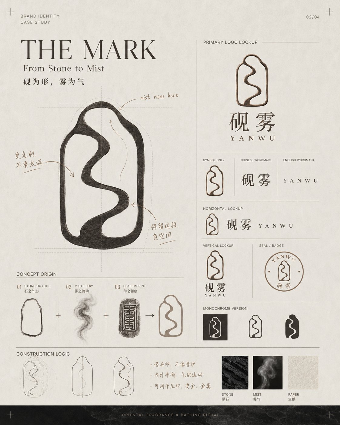 示例 2