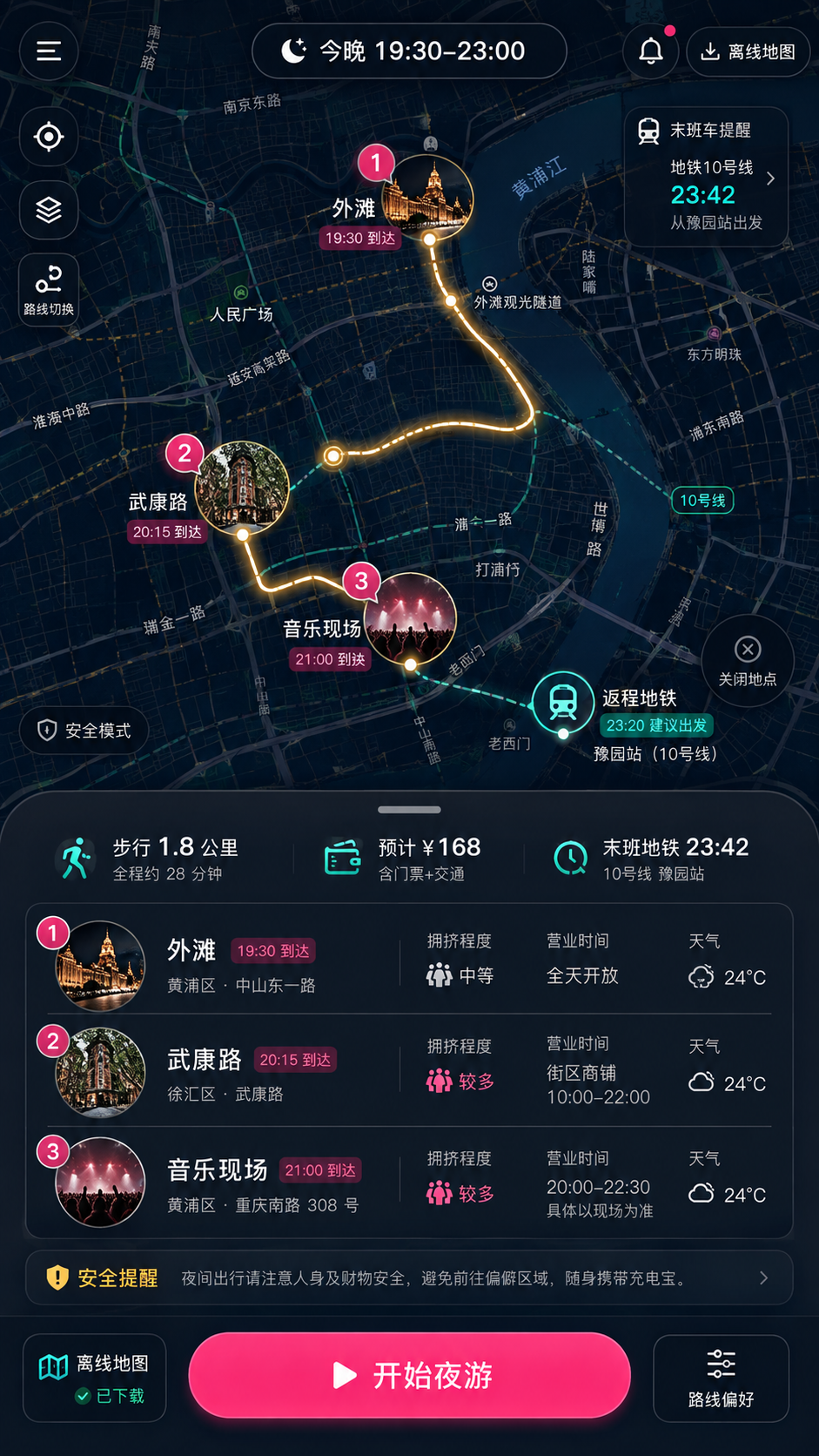 示例 1