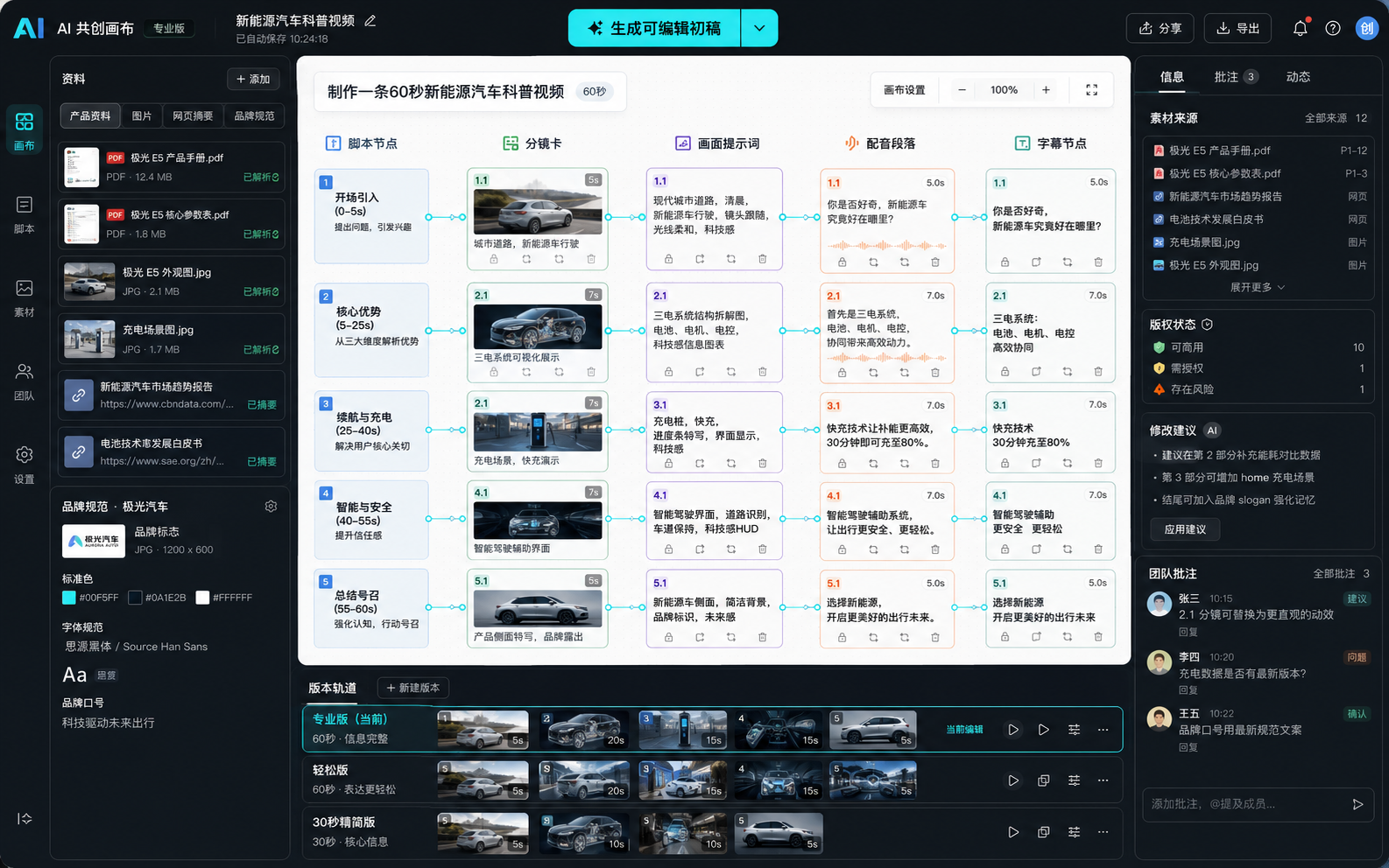 示例 1