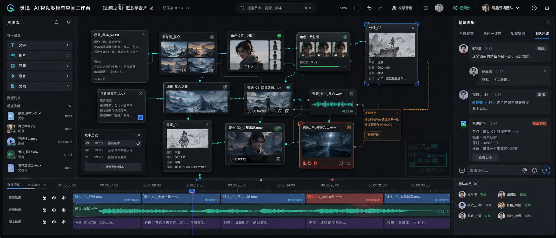 示例 1