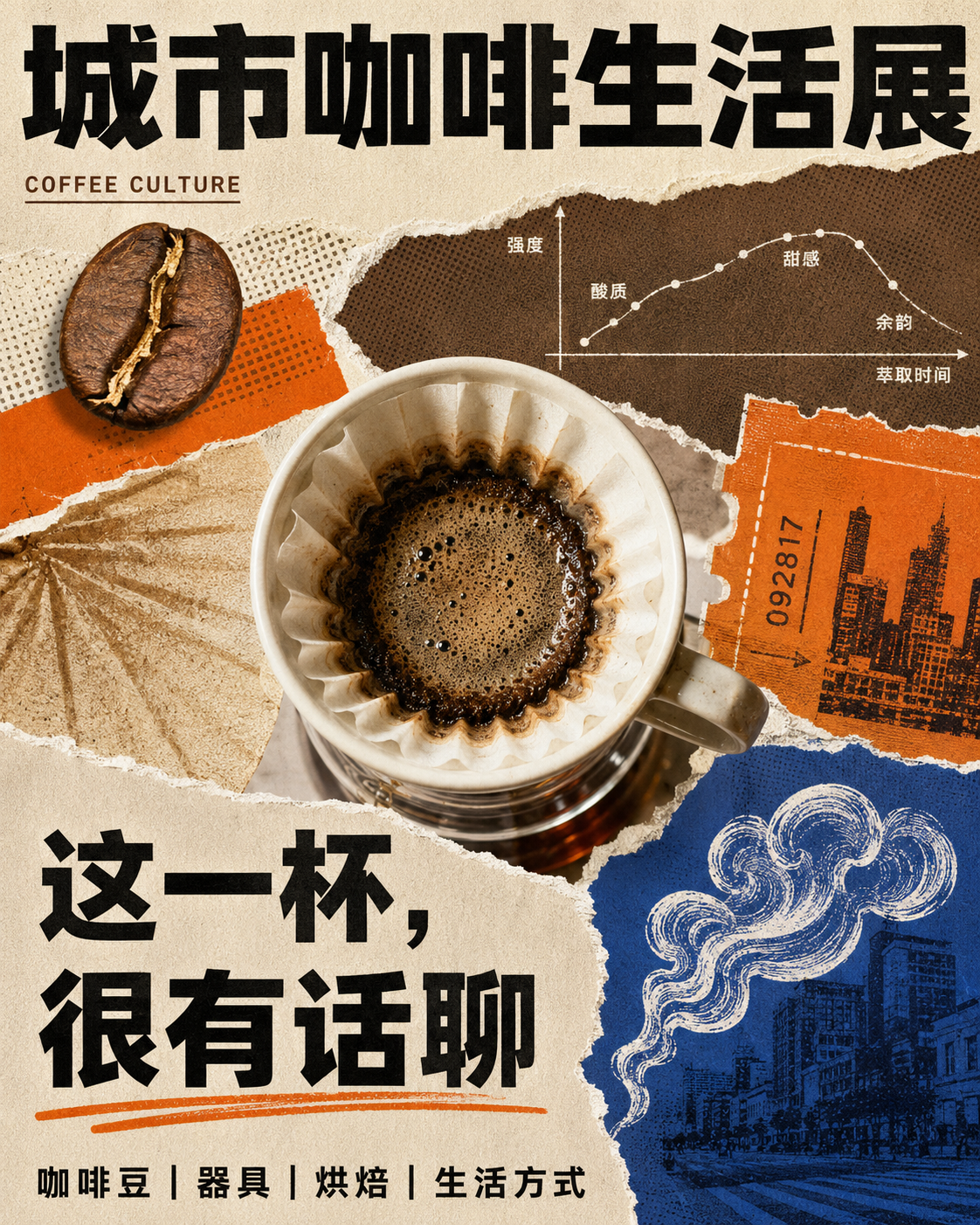 示例 1