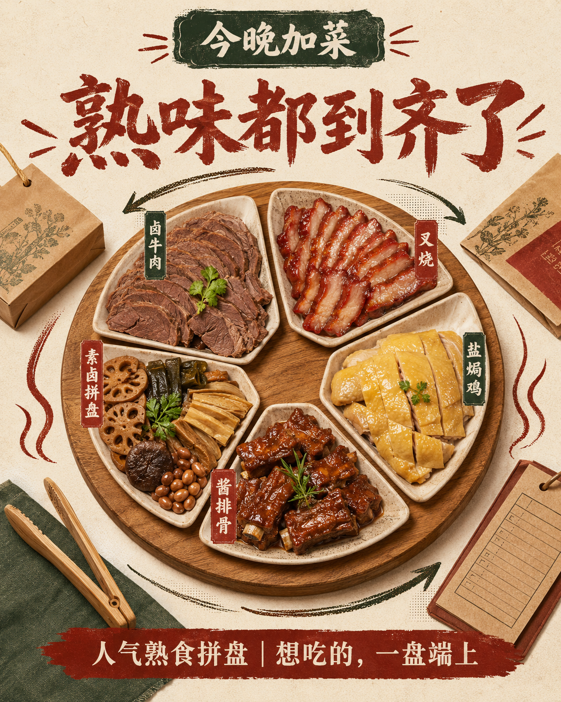 示例 1