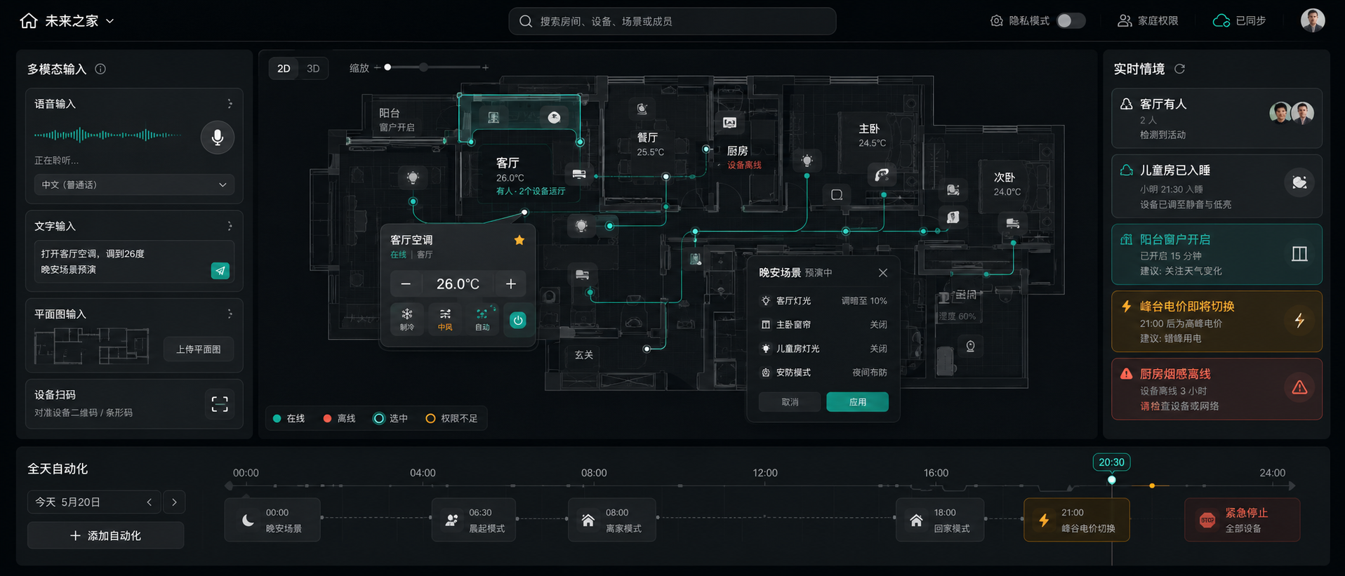 示例 1