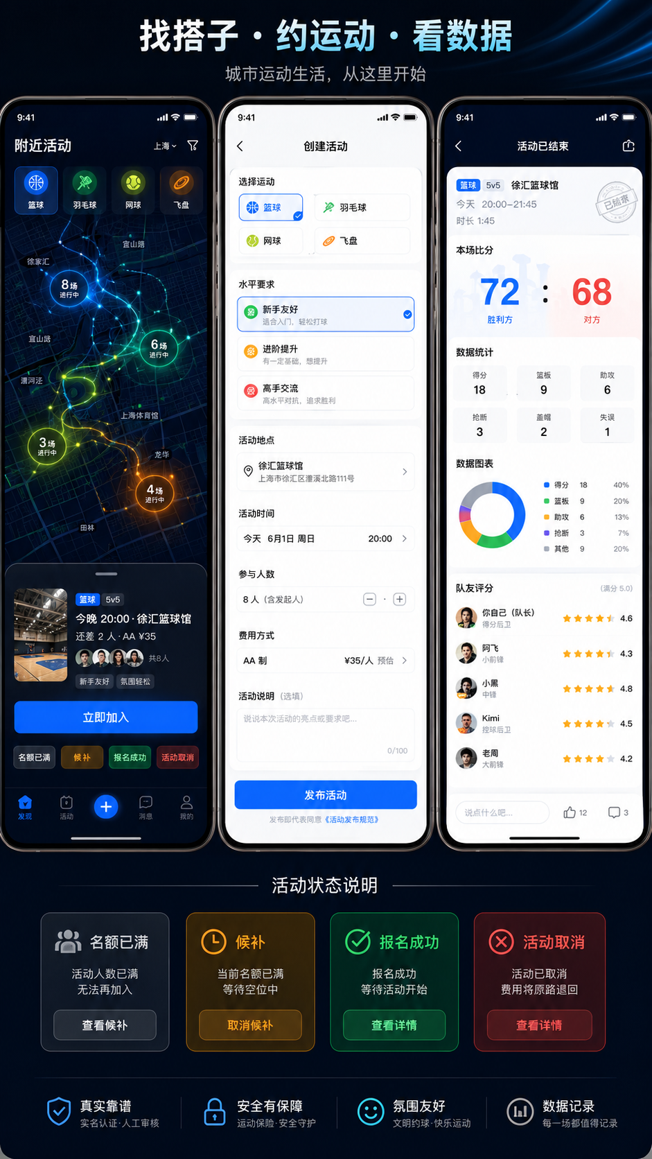 示例 1