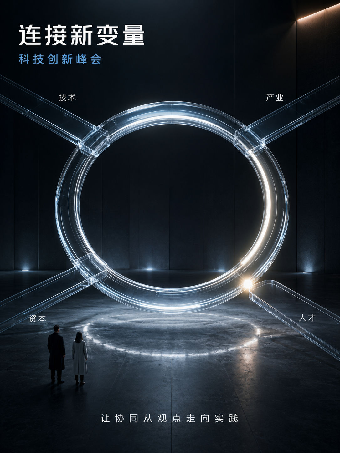 示例 1