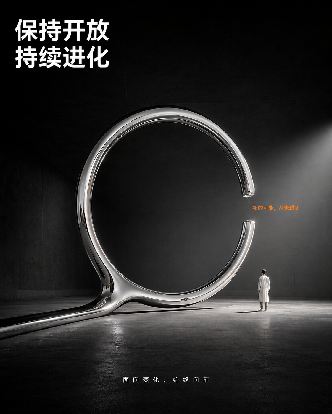 示例 1