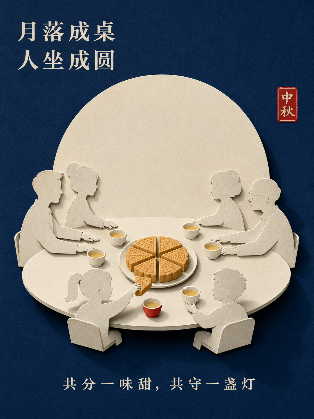 示例 1