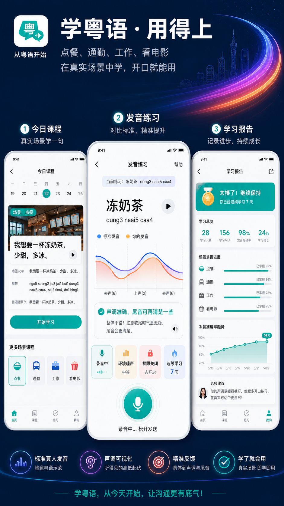 示例 1