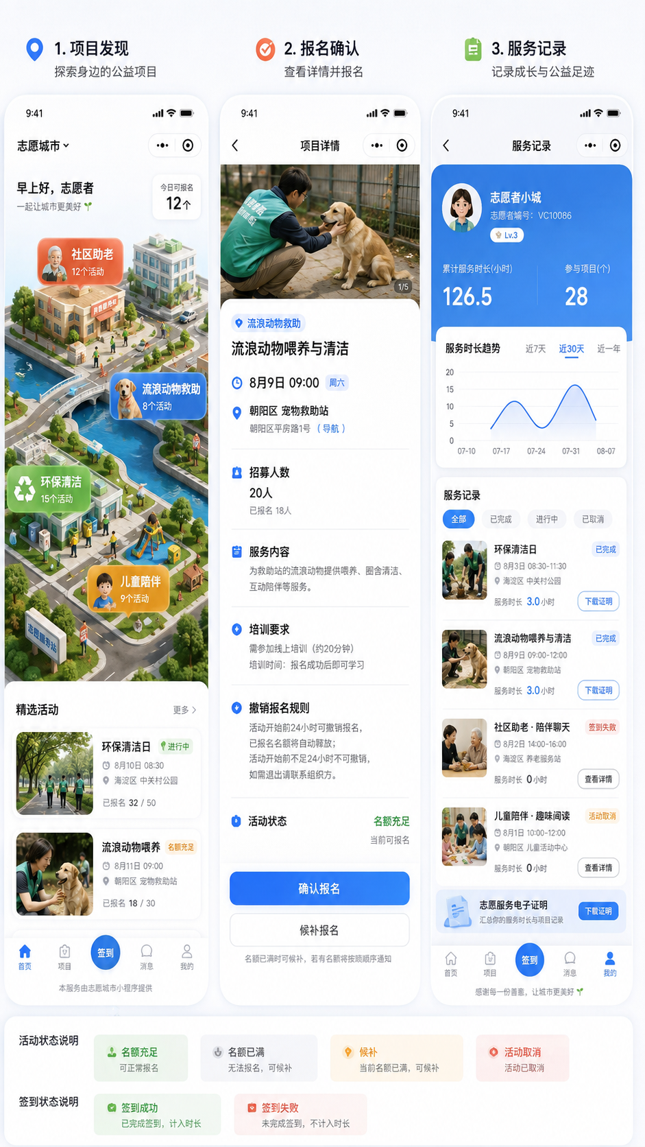 示例 1