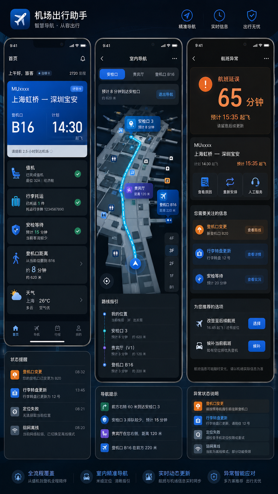 示例 1