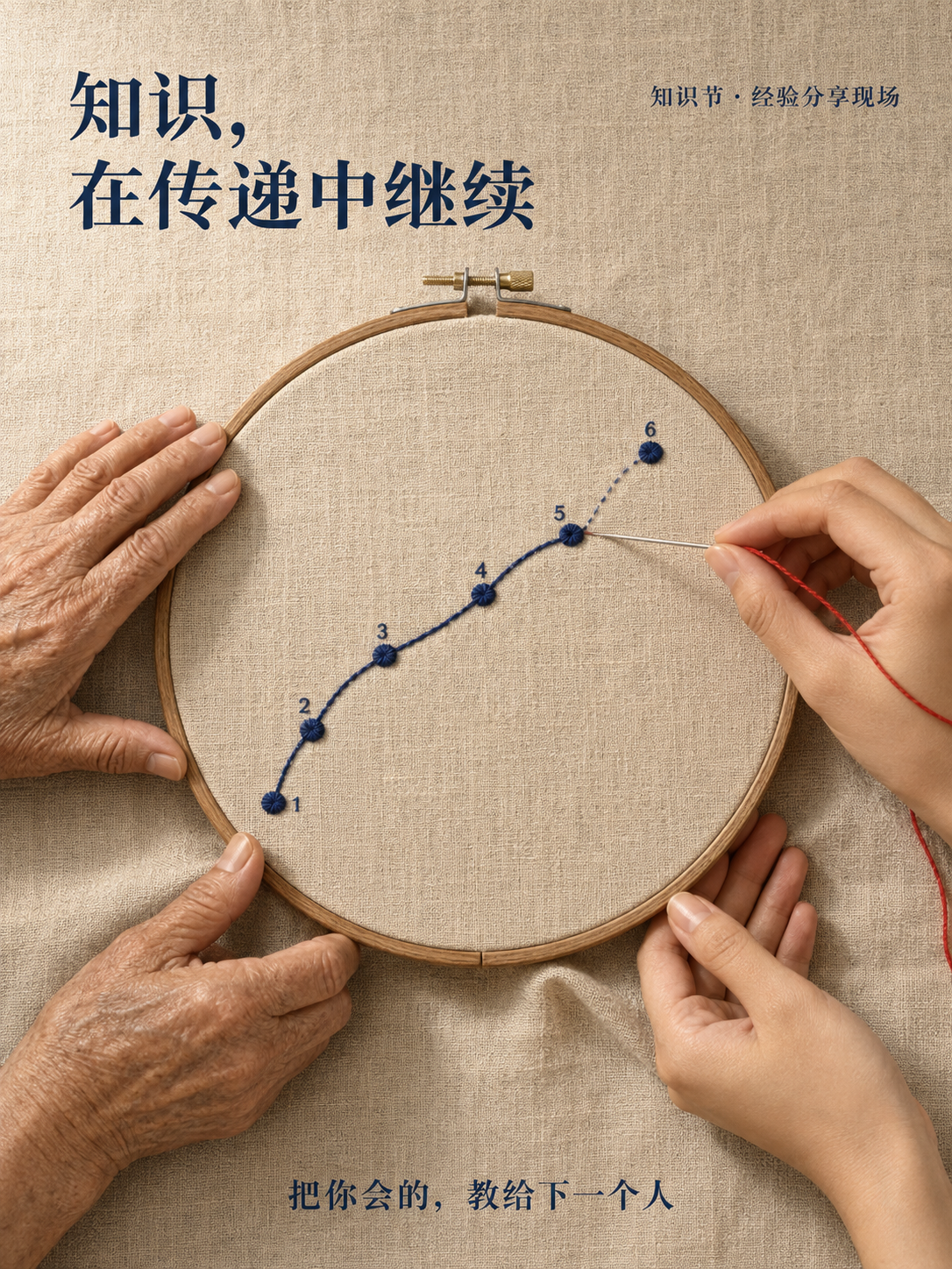 示例 1