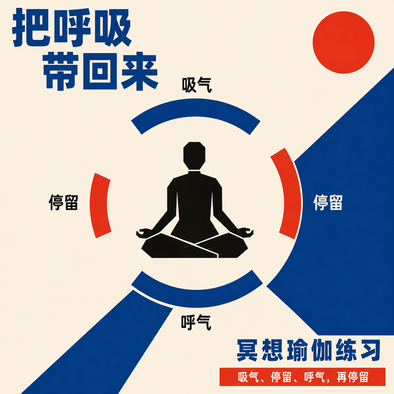 示例 1