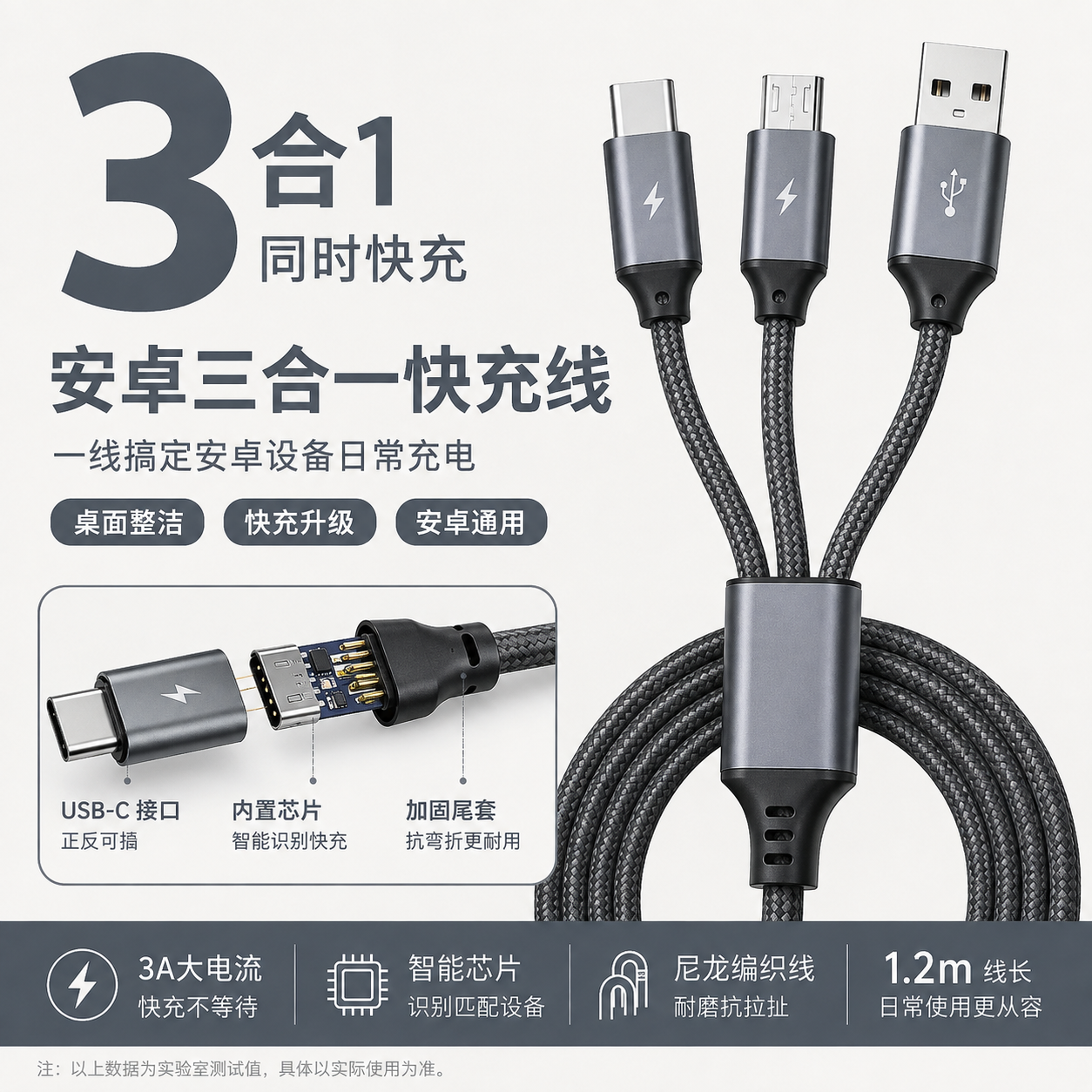 示例 1