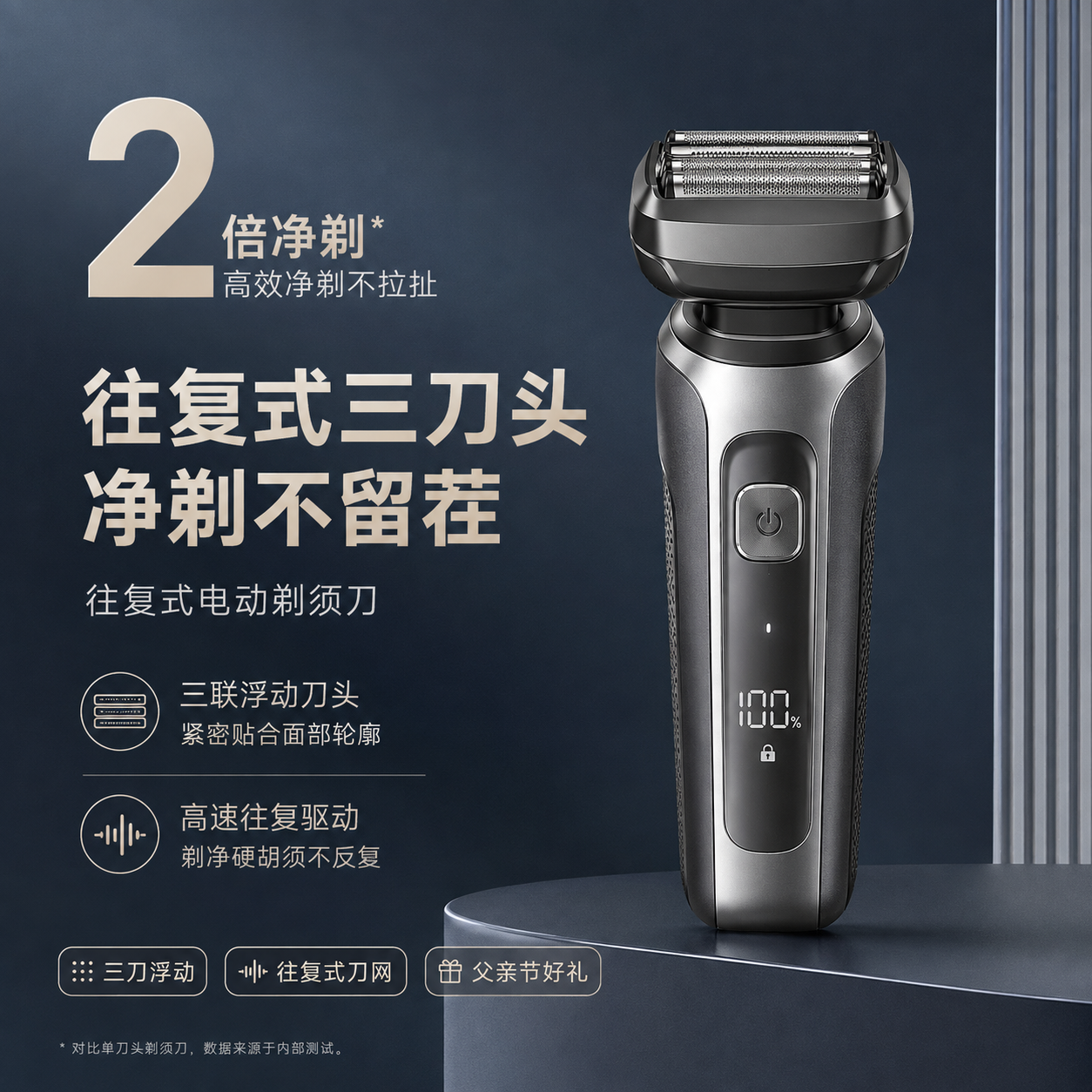 示例 1