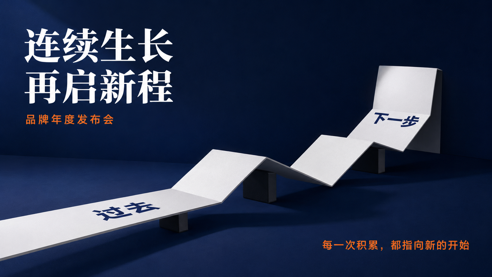 示例 1