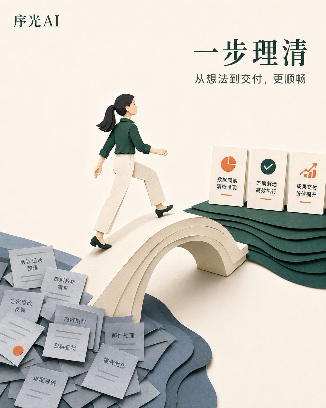 示例 1
