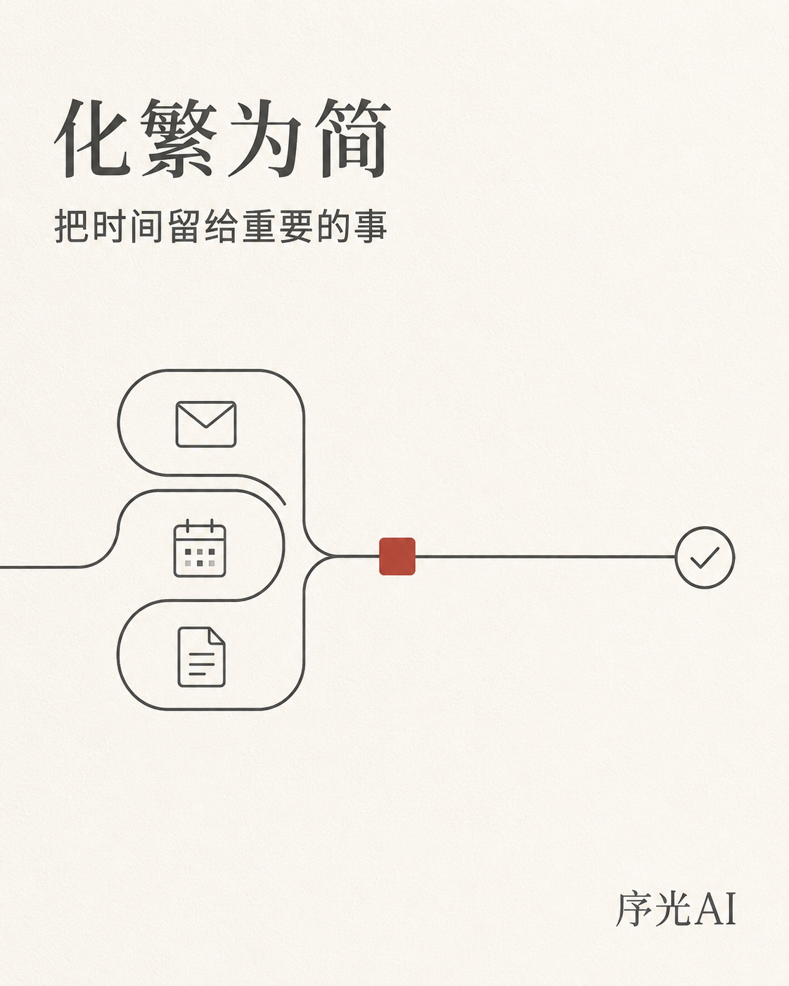 示例 1