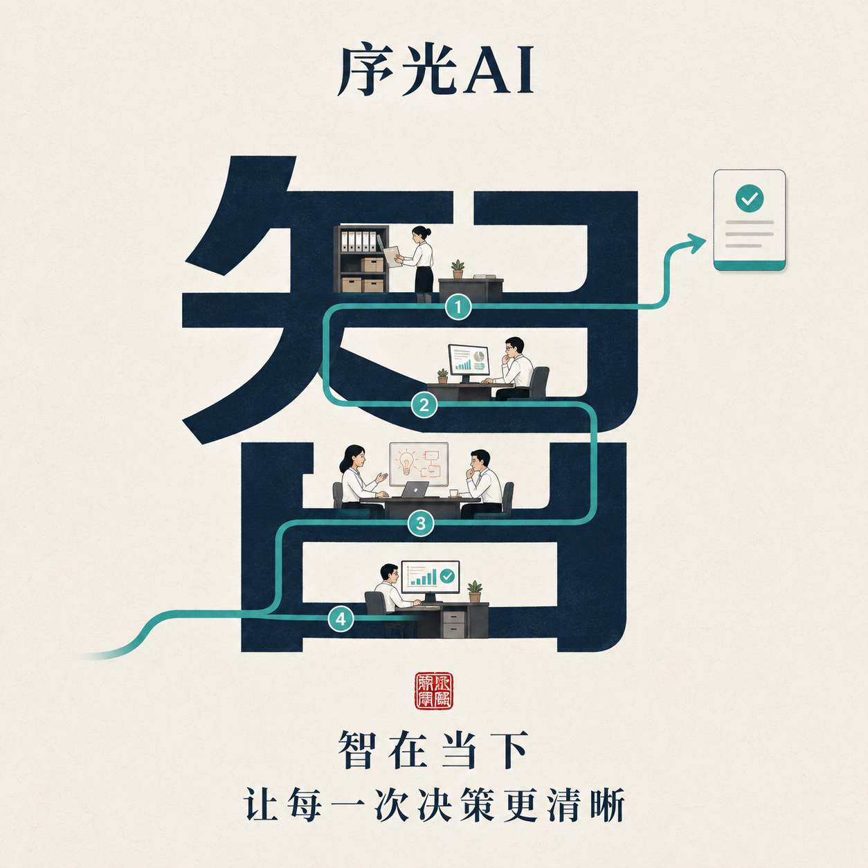 示例 1
